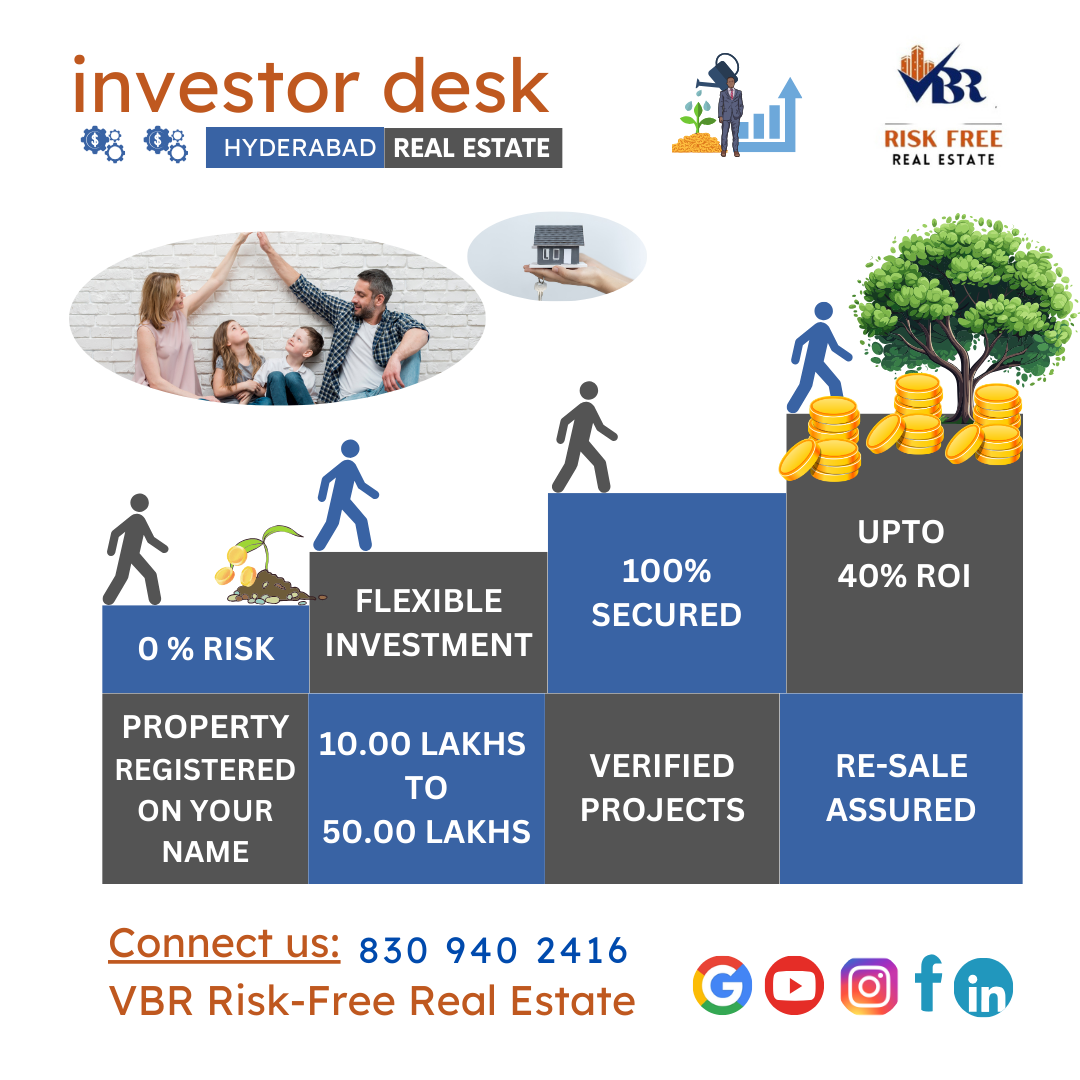 SHORT TERM INVESTMENT OPPORTUNITY vbr team